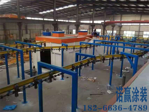 涂裝設備按行業的分類